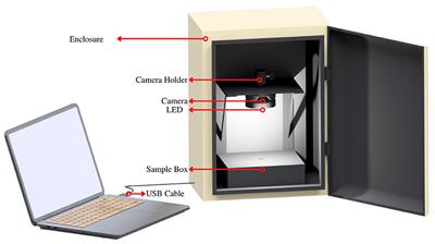 Adulteration detection in minced beef using low-cost color imaging system coupled with deep neural network